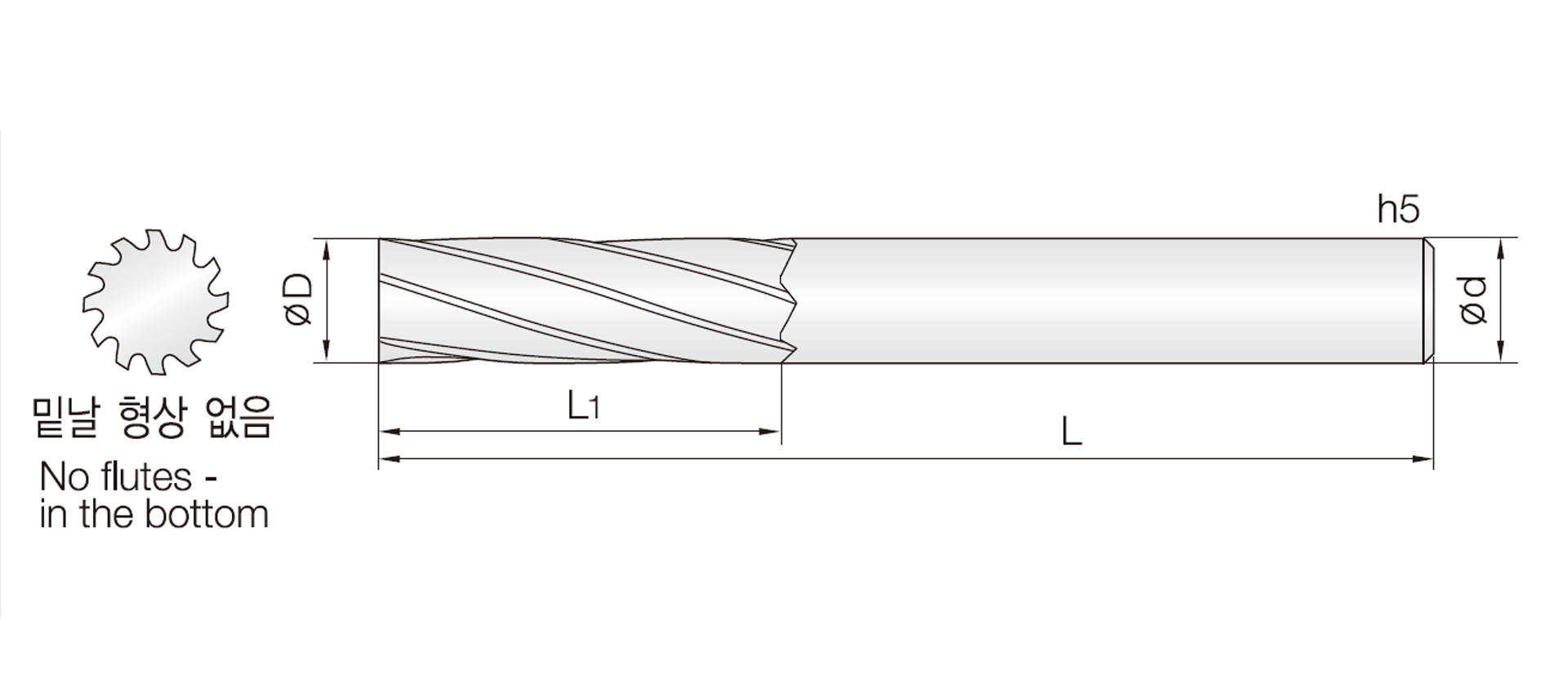 8~12CPE (Finishing End Mills for Composite)