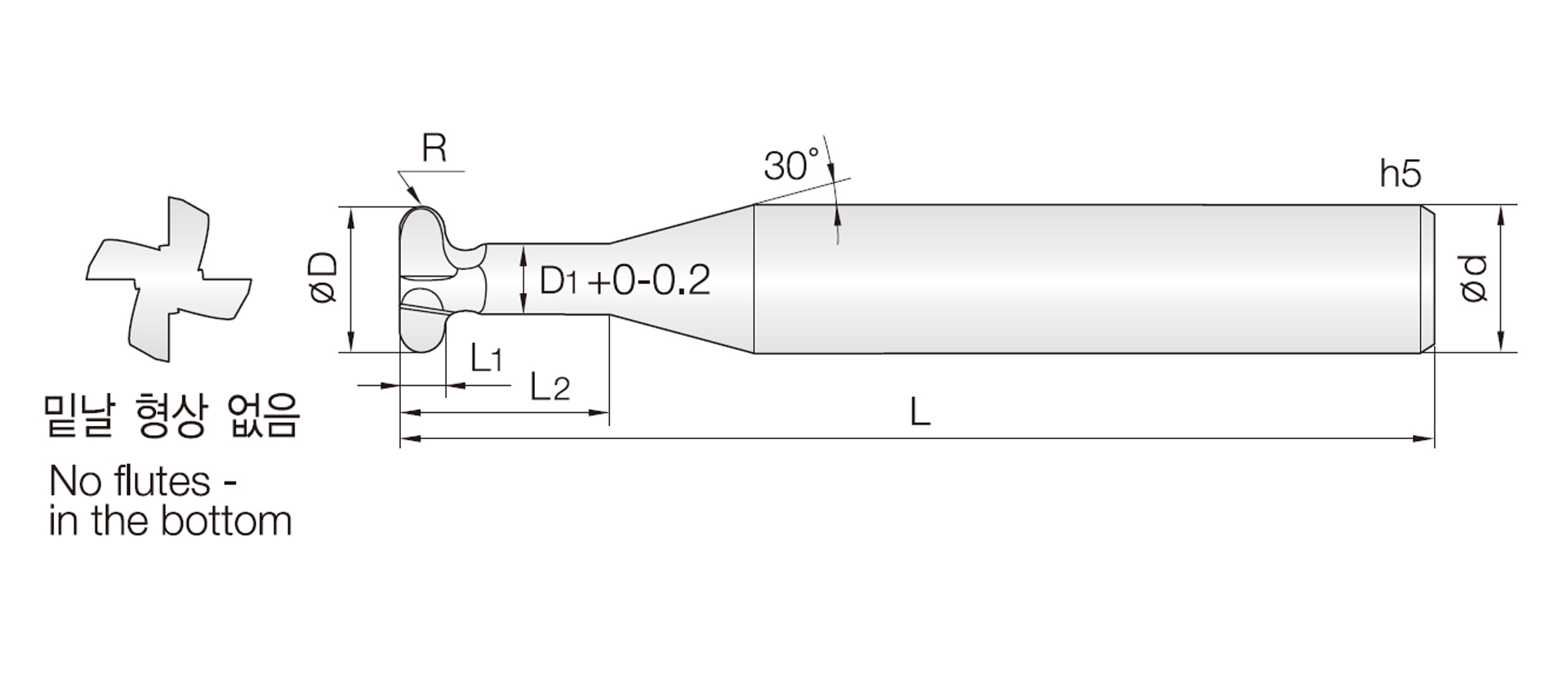 4TRS (T-Radiusfräser)