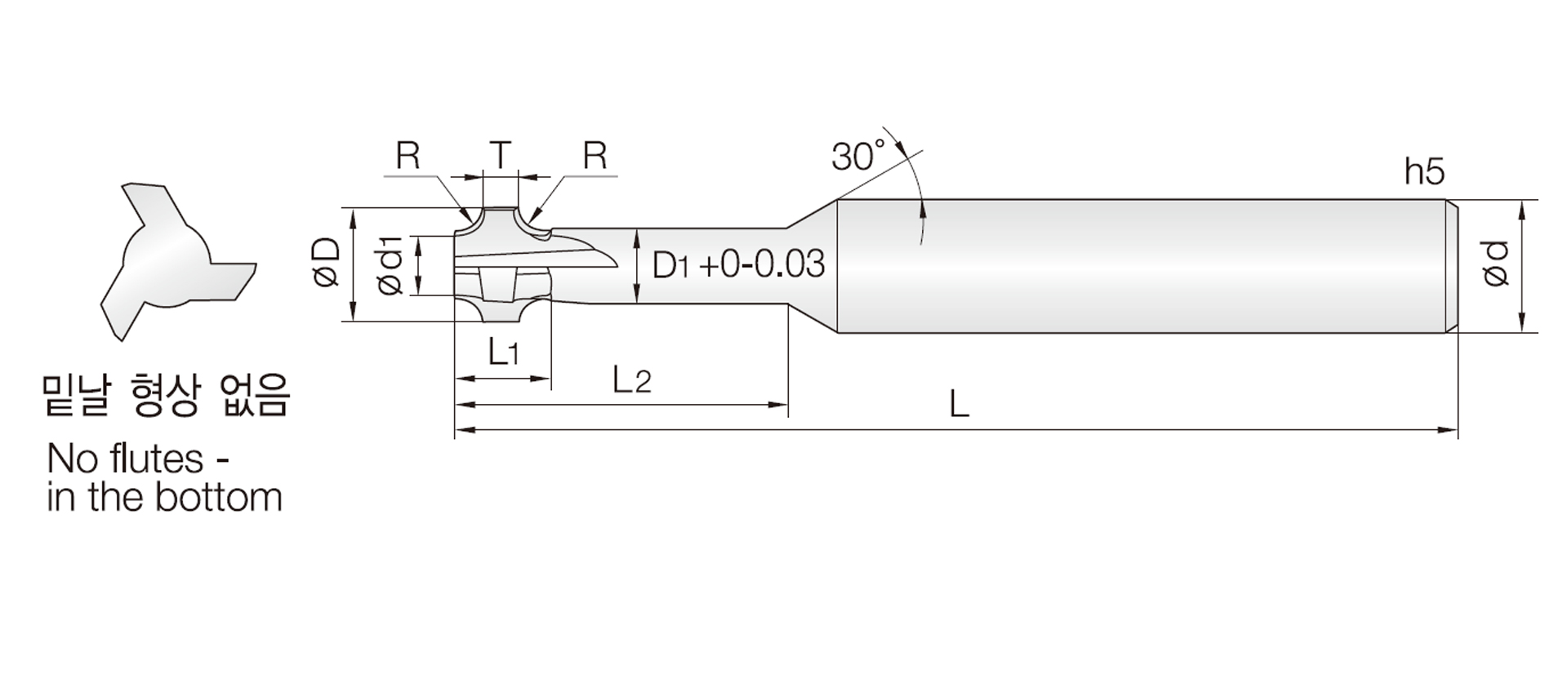 3TRC (T-Doppelradiusfräser)