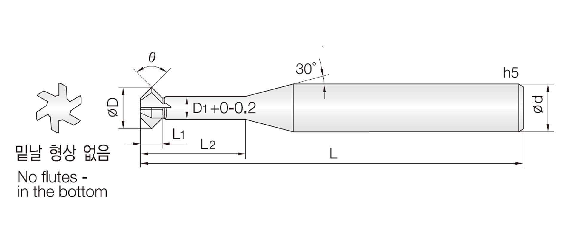 4&6TDA (T-Doppelwinkelfräser)