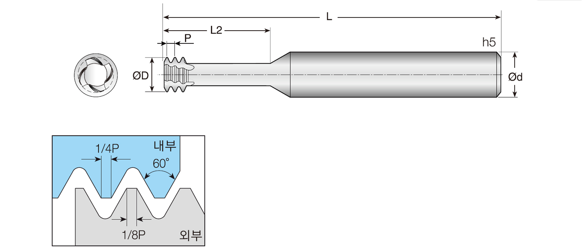 4STM (범용 짧은 날 쓰레드밀)