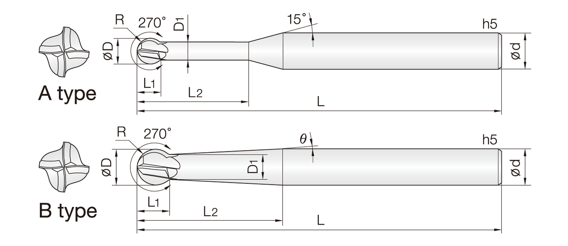 4JJSPM (3D 270° for Machining Spherical End Mills)